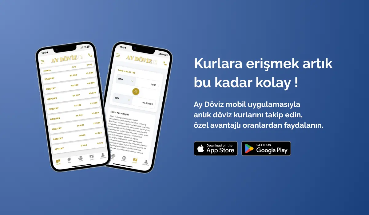 Ay Döviz Mobil Uygulaması